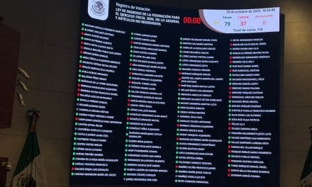 Senado aprueba Ley de Ingresos 2026 por 10.193 billones de pesos; pasa al Ejecutivo
