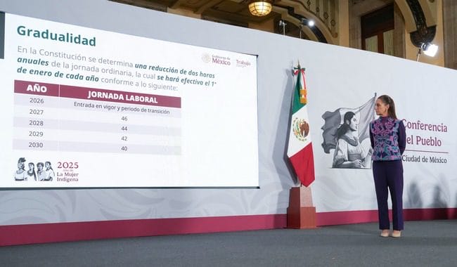 Presidenta Claudia Sheinbaum anuncia proyecto de reforma para la implementación gradual de la jornada laboral de 40 horas